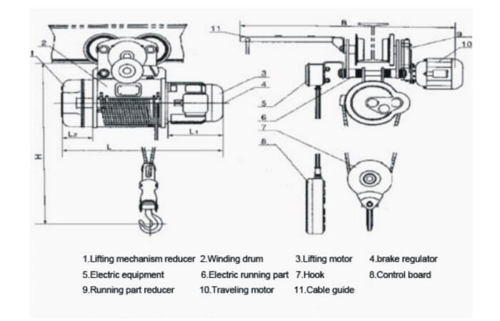 CD1 type 0.5t-5t lifting height 6m-9m electric hoist outline drawing