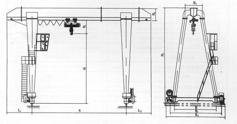 Single Girder Gantry Crane Drawing
