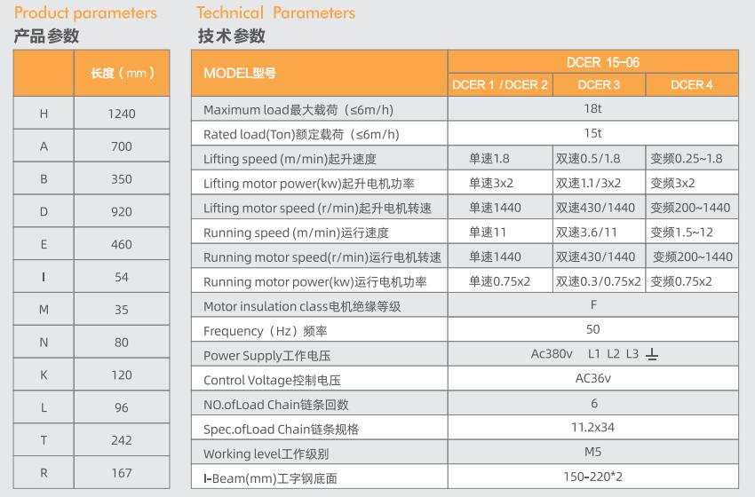 15 ton electric chain hoist with trolley product technical parameters
