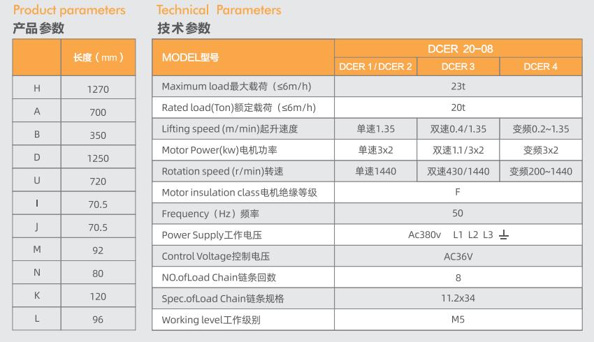 20 ton electric chain hoist product technical parameters