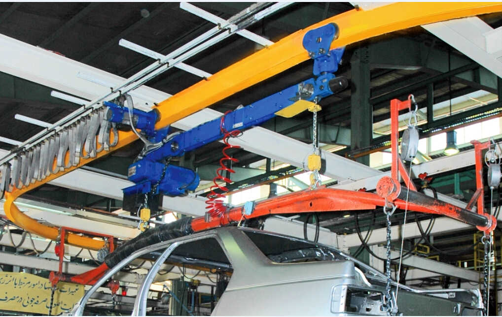 Crane in Automobile Industry
